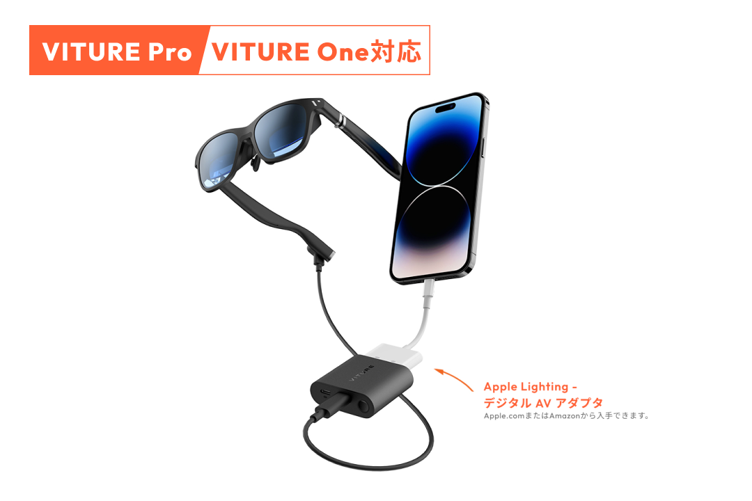 HDMI XRアダプター