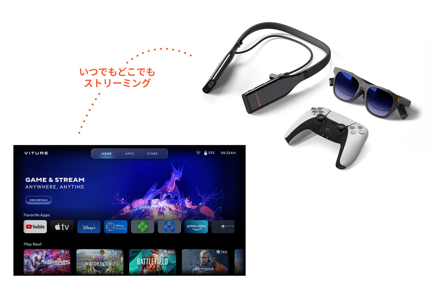 VITURE Pro Cloud セット