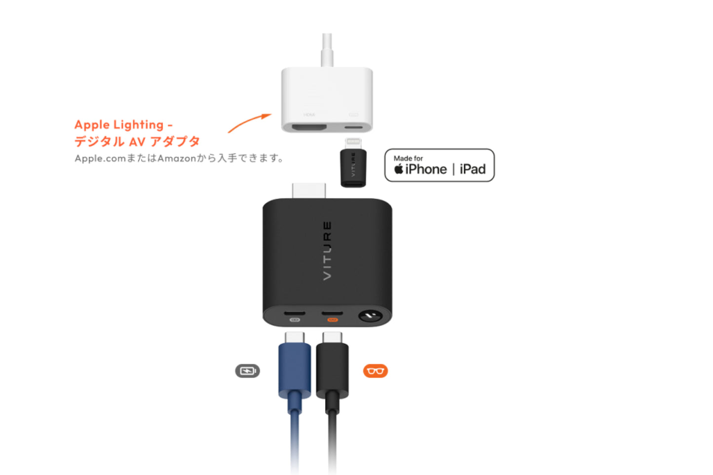 HDMI XRアダプター