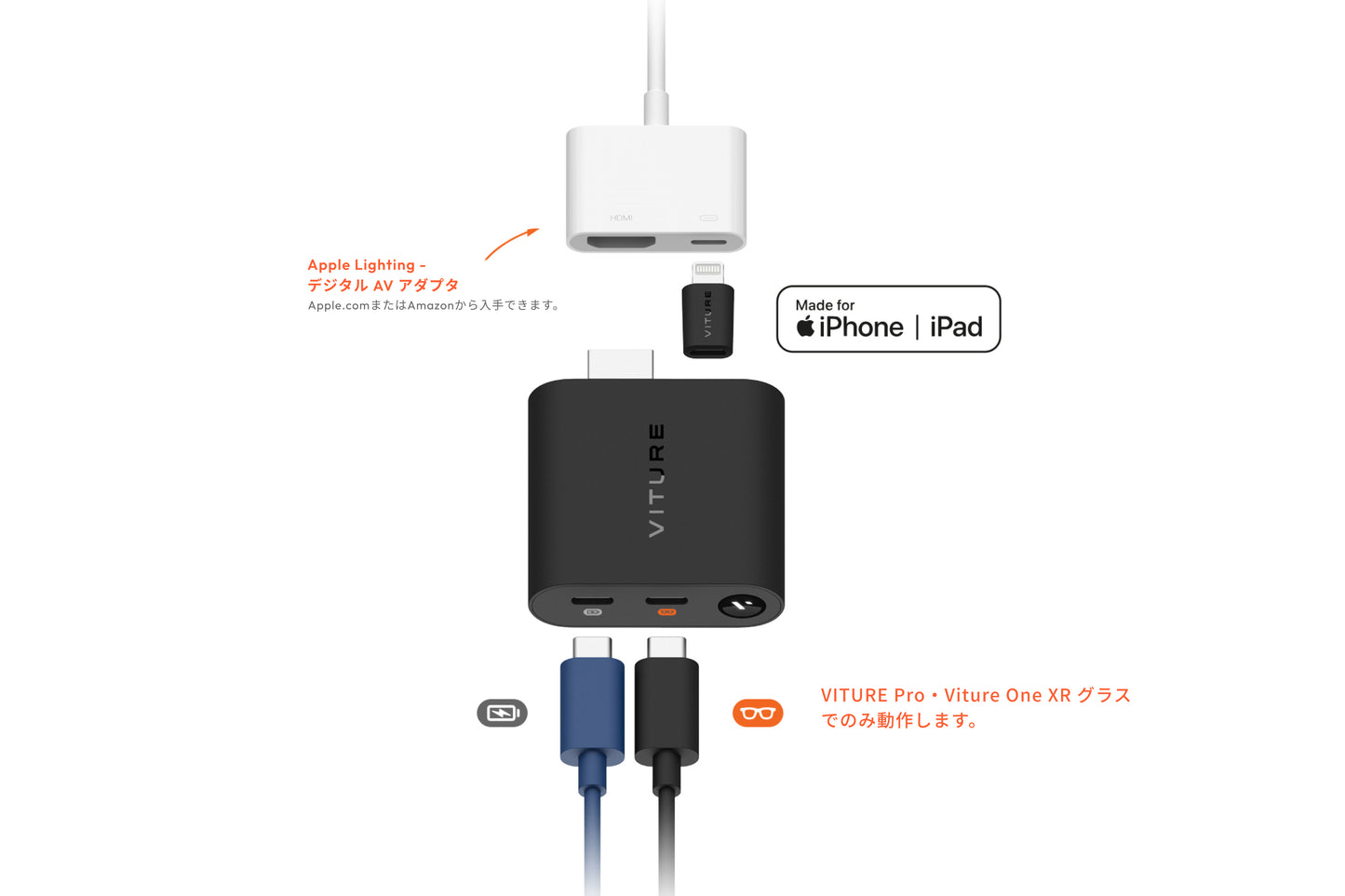 VITURE Pro iPhone セット