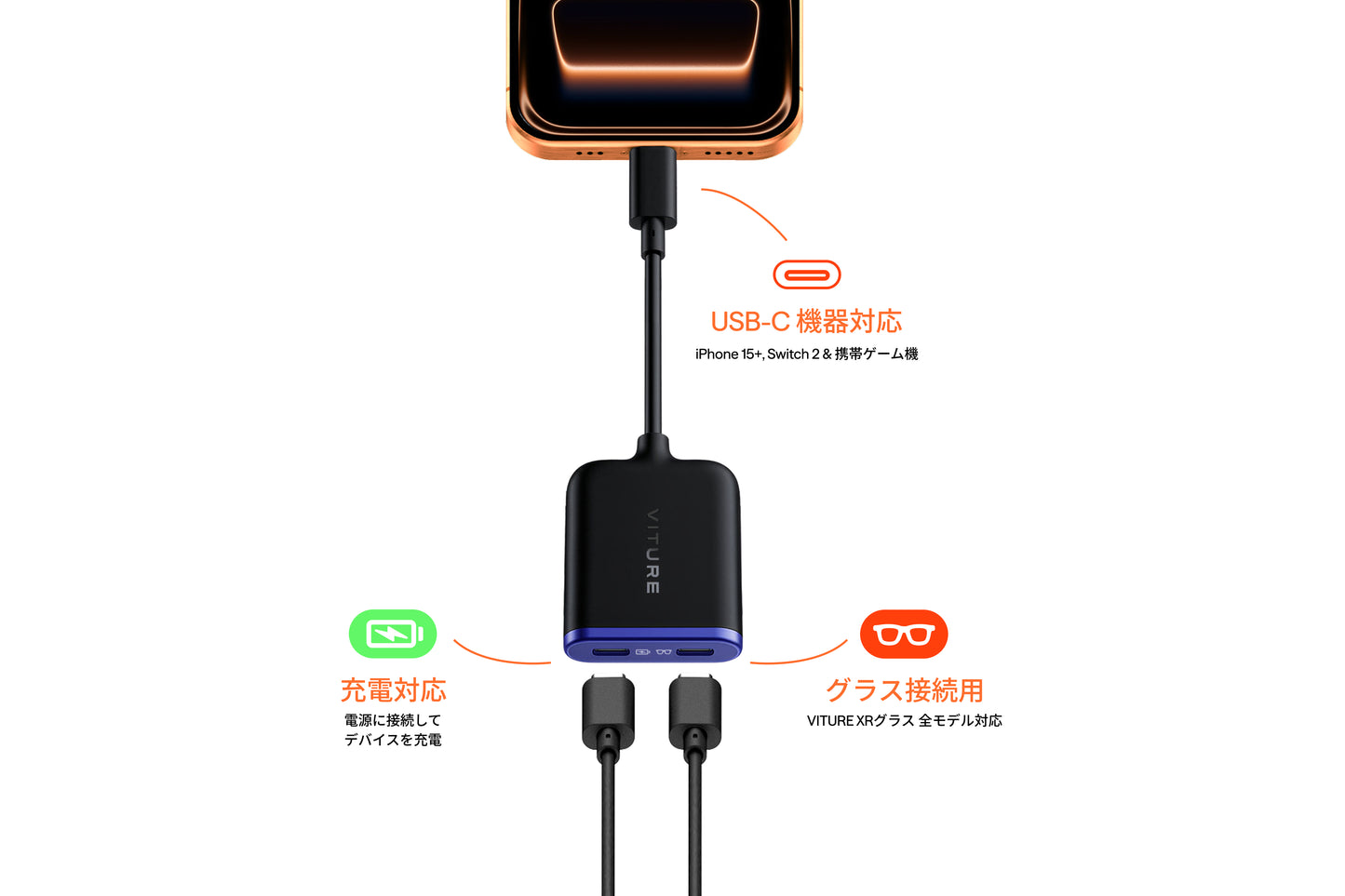 VITURE Pro 2 USB-C iPhoneセット Ultra