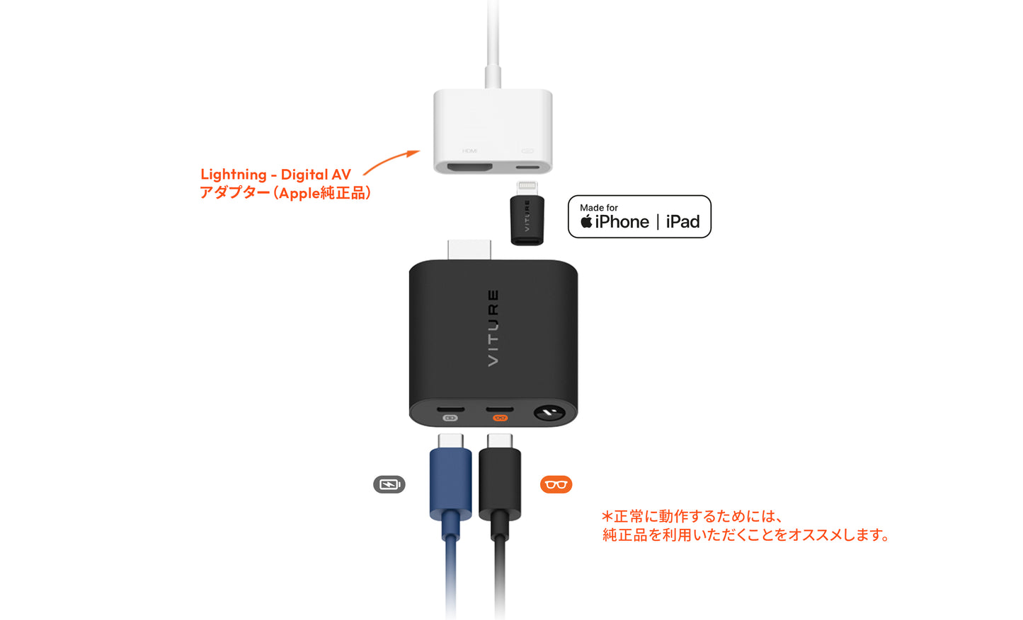 HDMI XRアダプター